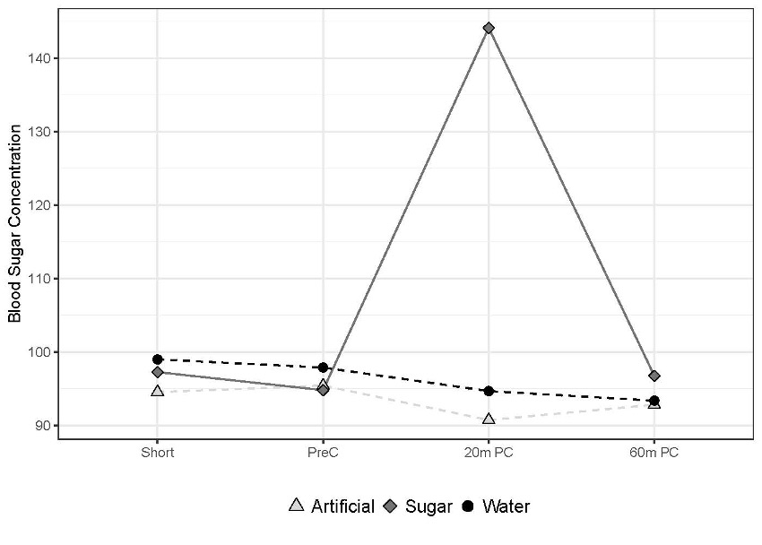 fig2